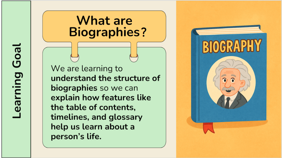 Grade 2 - Reading Comprehension - Saskatchewan Language - Lesson/Workbook Bundle