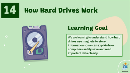 Grade 4 - Energy Non-Contact Forces - Alberta Science - Lesson/Workbook Bundle