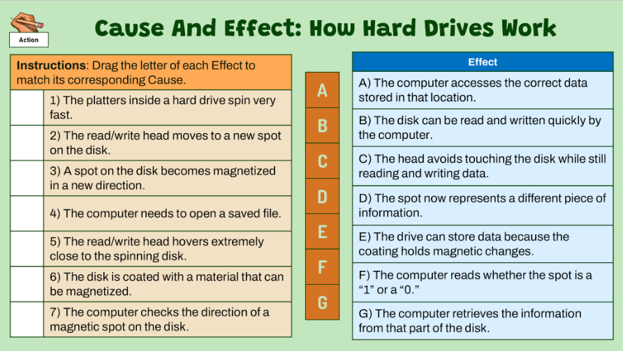 Grade 4 - Energy Non-Contact Forces - Alberta Science - Lesson/Workbook Bundle