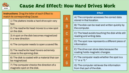 Grade 4 - Energy Non-Contact Forces - Alberta Science - Lesson/Workbook Bundle