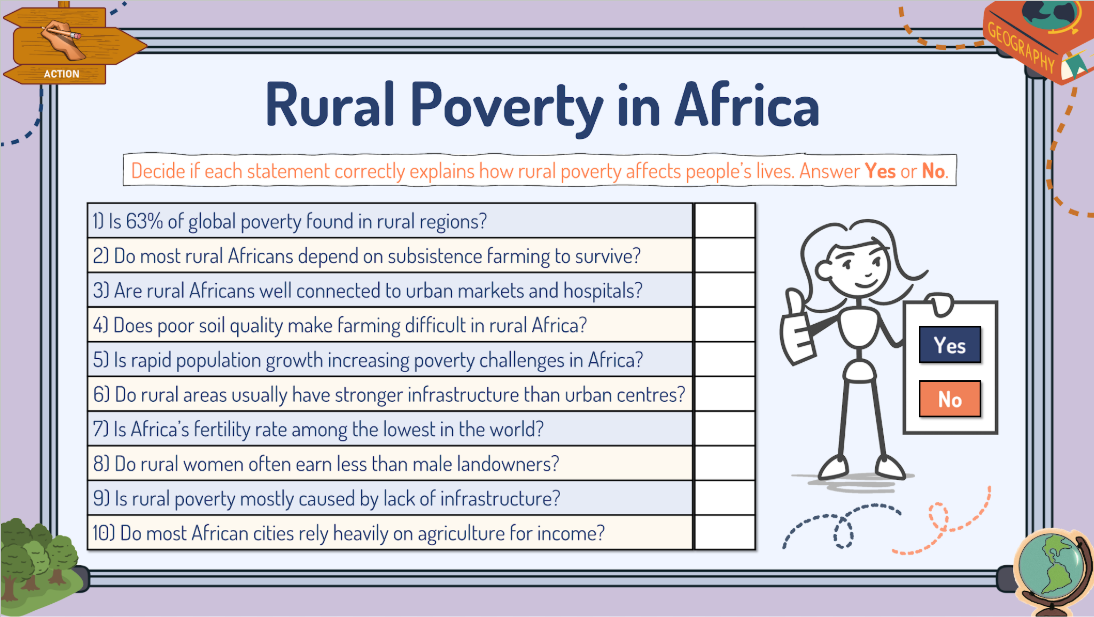 Grade 8 - Economic Development and Quality of Life - Ontario Geography Bundle