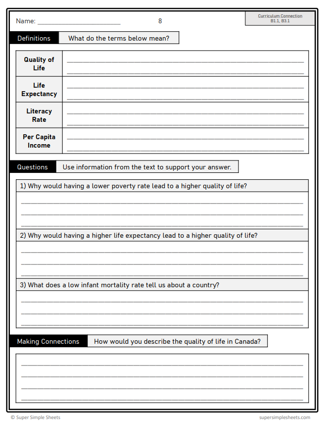 Grade 8 - Economic Development and Quality of Life - Ontario Geography Bundle