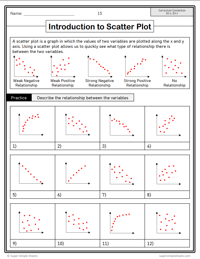 Grade 8 - Economic Development and Quality of Life - Ontario Geography Bundle