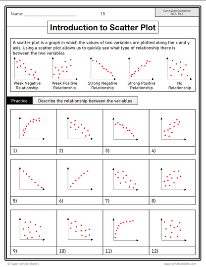Grade 8 - Economic Development and Quality of Life - Ontario Geography Bundle