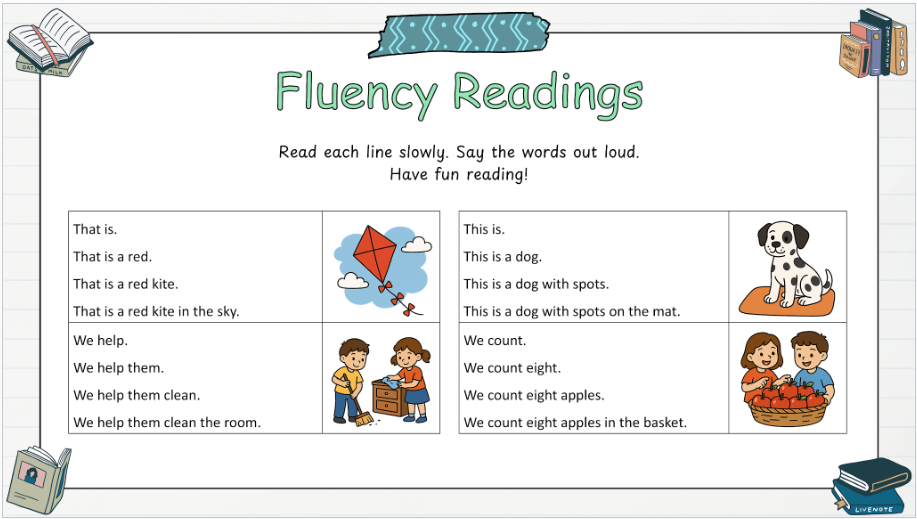 Grade 2 - Conventions & Vocabulary - BC Language - Lesson/Workbook Bundle