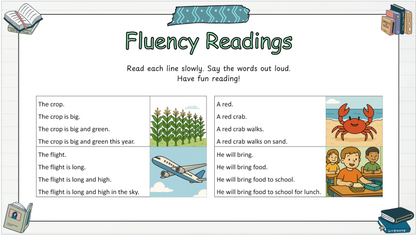 Grade 1 - Conventions & Vocabulary - BC Language - Lesson/Workbook Bundle