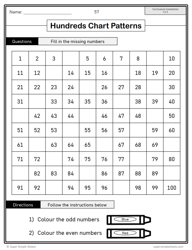 Grade 2 - Algebra - Patterns, Equations - Ontario Math - Lesson/Workbook Bundle