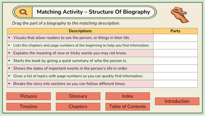 Grade 3 - Reading Comprehension - Saskatchewan Language - Lesson/Workbook Bundle