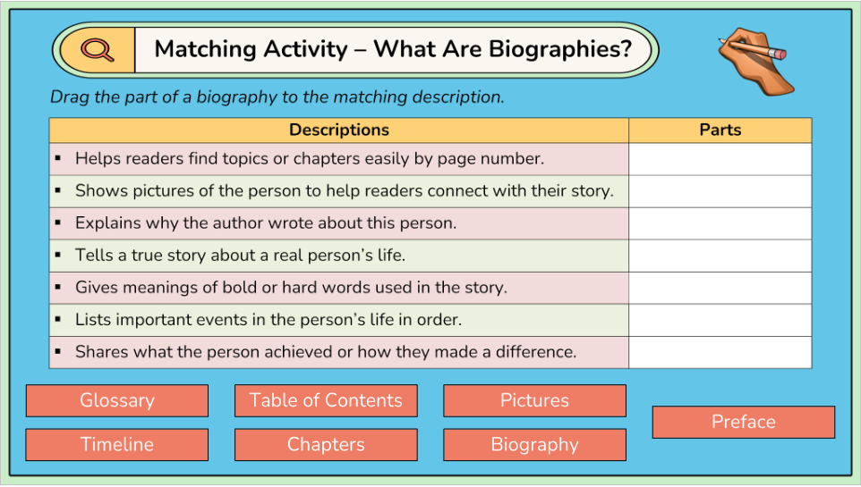Grade 5 - Reading Comprehension - Saskatchewan Language - Lesson/Workbook Bundle