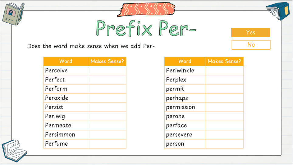 Grade 5 - Conventions & Vocabulary - BC Language - Lesson/Workbook Bundle