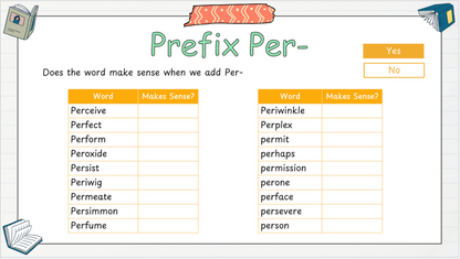 Grade 5 - Conventions & Vocabulary - BC Language - Lesson/Workbook Bundle