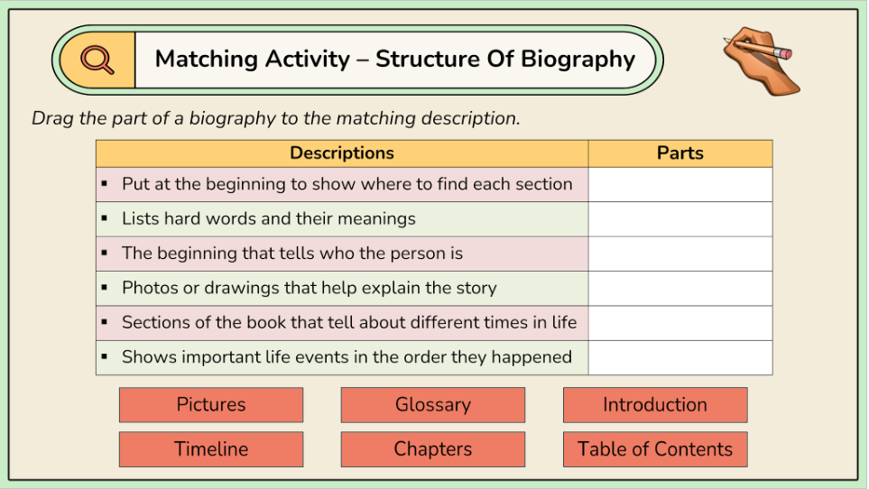 Grade 1 - Reading Comprehension - Manitoba Language - Lesson/Workbook Bundle