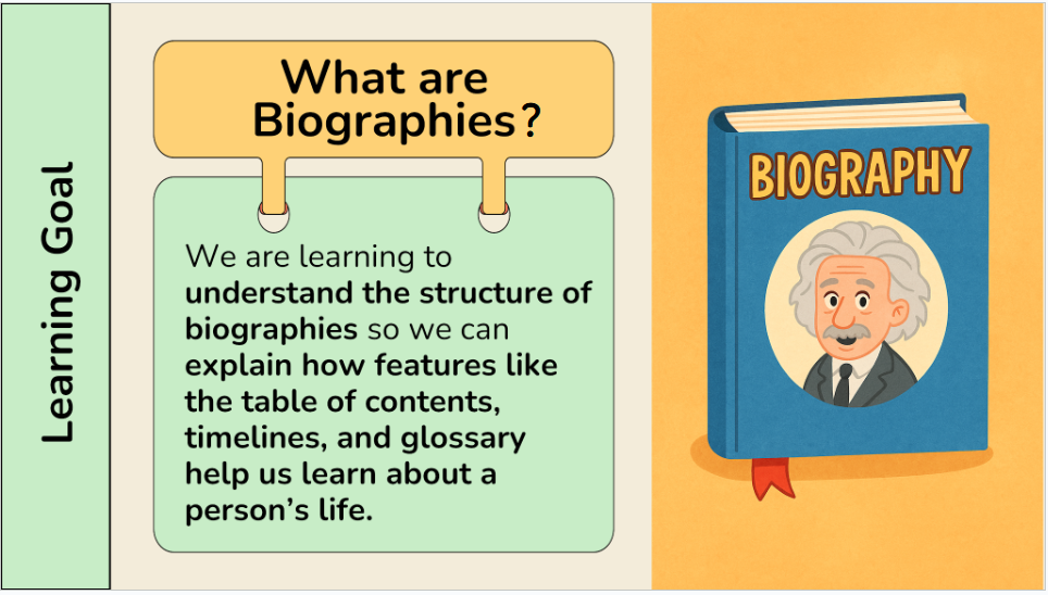 Grade 2 - Reading Comprehension - Manitoba Language - Lesson/Workbook Bundle