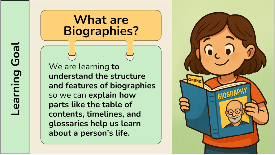 Grade 3 - Reading Comprehension - Manitoba Language - Lesson/Workbook Bundle