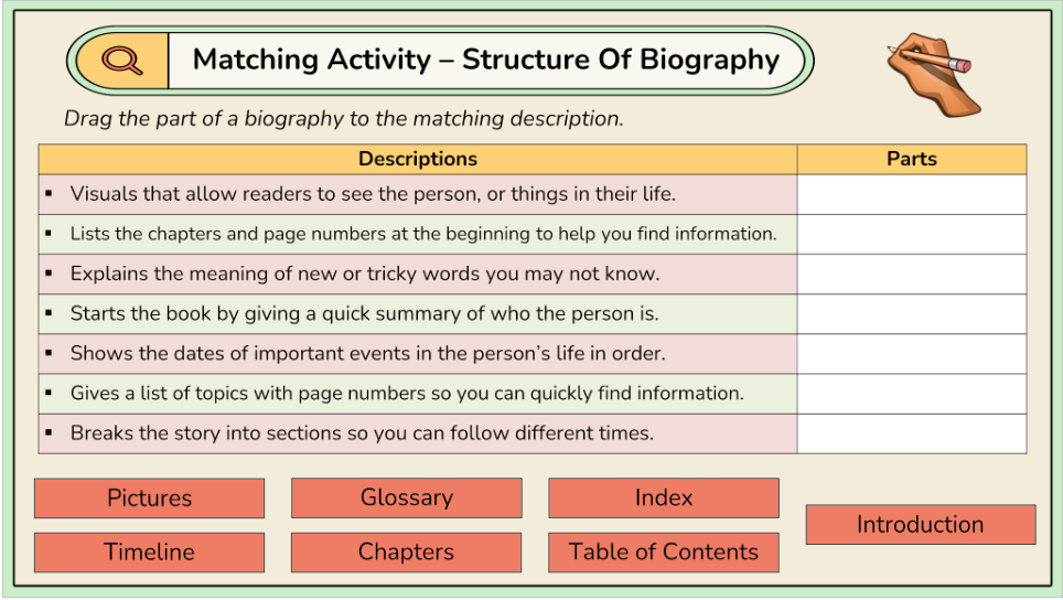 Grade 3 - Reading Comprehension - Manitoba Language - Lesson/Workbook Bundle
