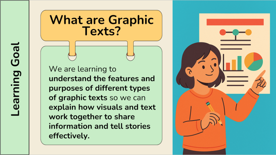 Grade 7 - Reading Comprehension - Saskatchewan Language - Lesson/Workbook Bundle