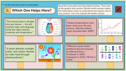Grade 7 - Reading Comprehension - Saskatchewan Language - Lesson/Workbook Bundle
