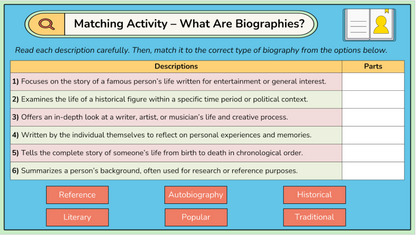 Grade 8 - Reading Comprehension - Saskatchewan Language - Lesson/Workbook Bundle