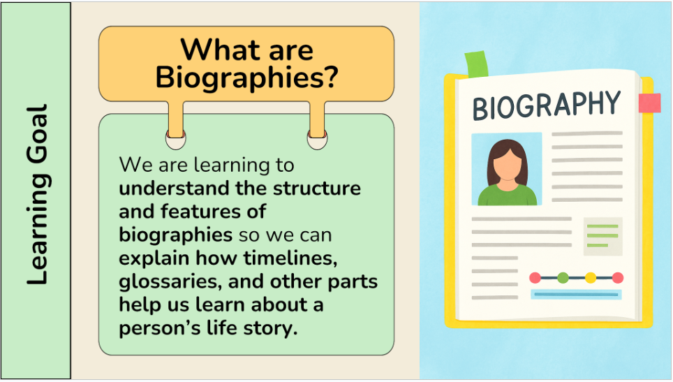 Grade 5 - Reading Comprehension - Manitoba Language - Lesson/Workbook Bundle