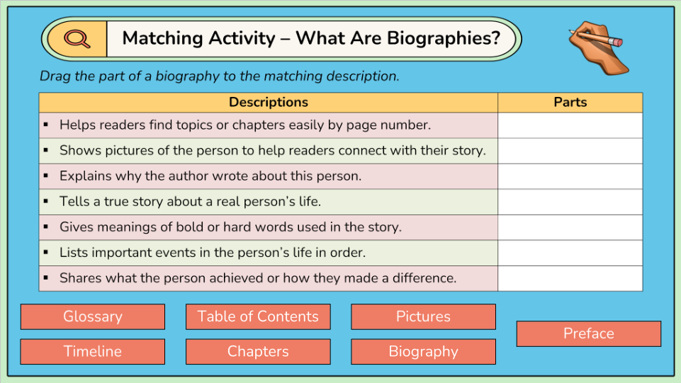 Grade 5 - Reading Comprehension - Manitoba Language - Lesson/Workbook Bundle