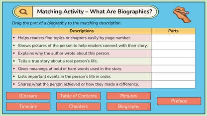 Grade 5 - Reading Comprehension - Manitoba Language - Lesson/Workbook Bundle