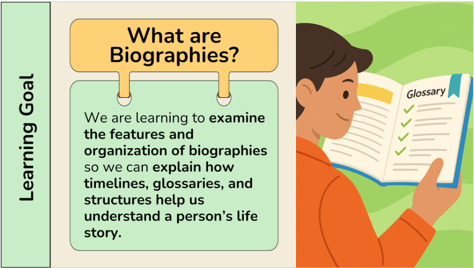 Grade 6 - Reading Comprehension - Manitoba Language - Lesson/Workbook Bundle