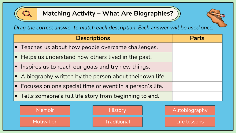 Grade 6 - Reading Comprehension - Manitoba Language - Lesson/Workbook Bundle