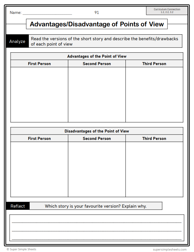 Grade 6 - Reading Comprehension - Manitoba Language - Lesson/Workbook Bundle