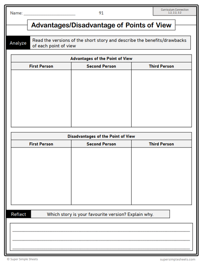 Grade 6 - Reading Comprehension - Manitoba Language - Lesson/Workbook Bundle
