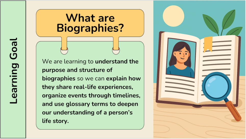 Grade 7 - Reading Comprehension - Manitoba Language - Lesson/Workbook Bundle