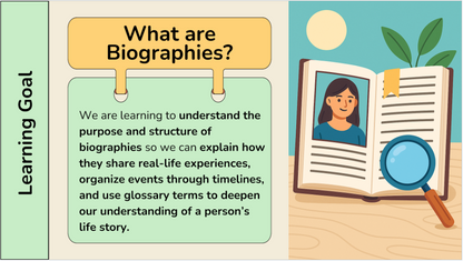 Grade 7 - Reading Comprehension - Manitoba Language - Lesson/Workbook Bundle