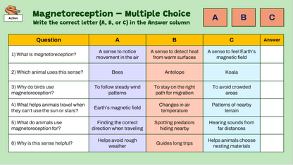 Grade 4 - Living Systems - Alberta Science - Lesson/Workbook Bundle