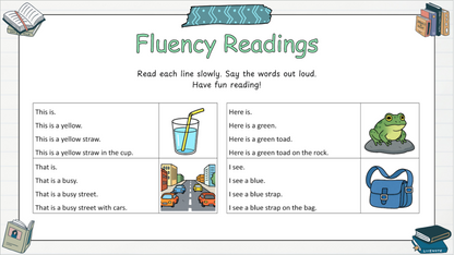 Grade 2 - Conventions & Vocabulary - Saskatchewan Language - Lesson/Work Bundle