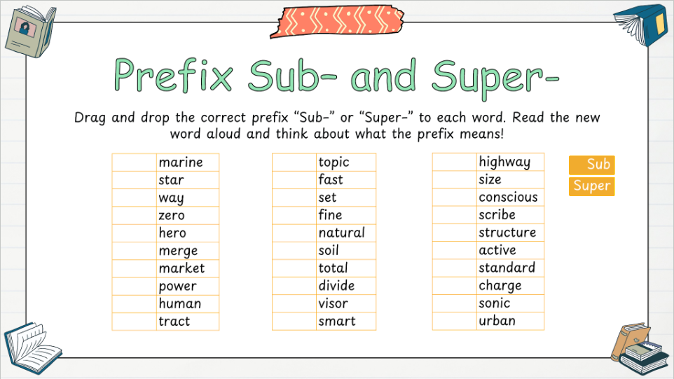 Grade 4 - Conventions & Vocabulary - Saskatchewan Language - Lesson/Work Bundle