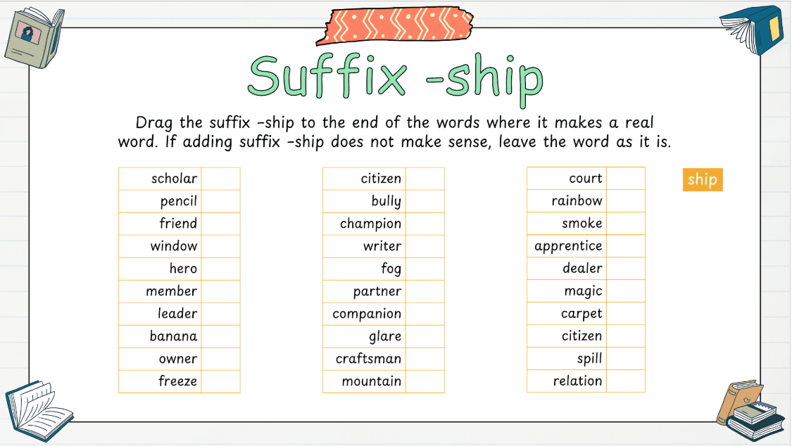 Grade 6 - Foundations of Language - Ontario Language - Lesson/Workbook Bundle