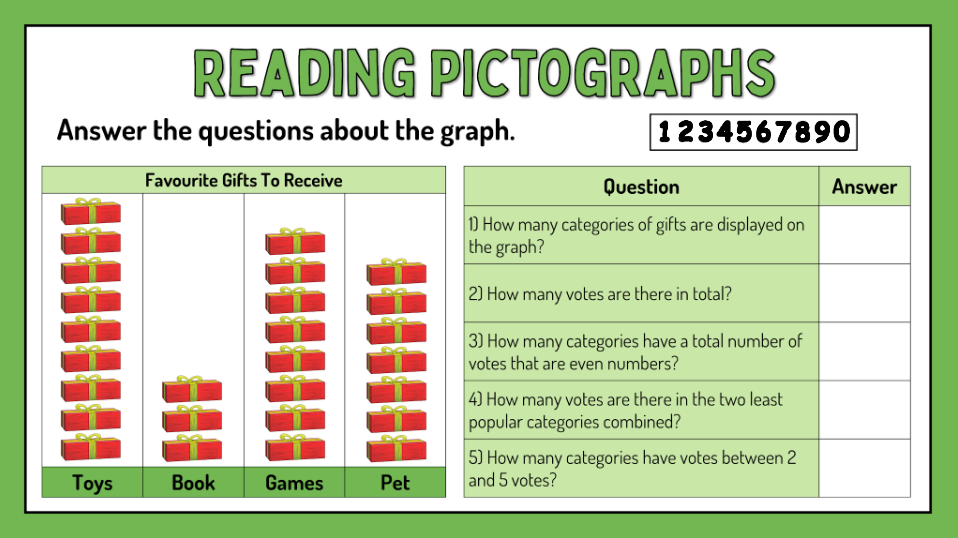 Grade 1 - Data Literacy and Probability - Ontario Math - Lesson/Workbo ...