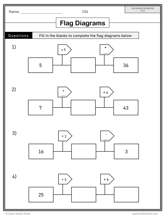 Grade 5 - Algebra - Patterns, Equations - Ontario Math - Lesson/Workbook Bundle