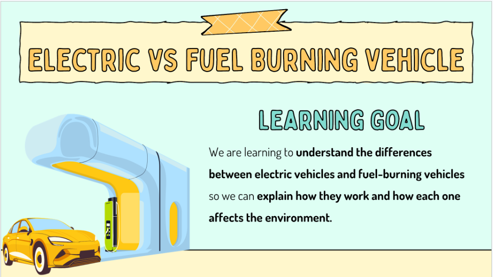 Grade 6 - Energy (Forces & Resources) - Alberta Science - Lesson/Workbook Bundle