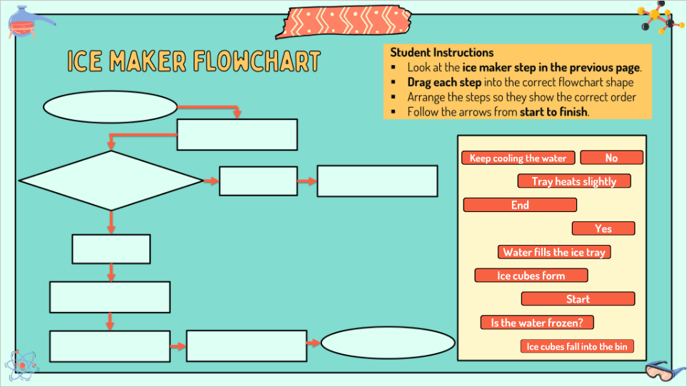 Grade 6 - Matter Unit - Alberta Science - Lesson/Workbook Bundle