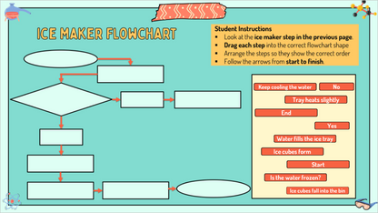 Grade 6 - Matter Unit - Alberta Science - Lesson/Workbook Bundle