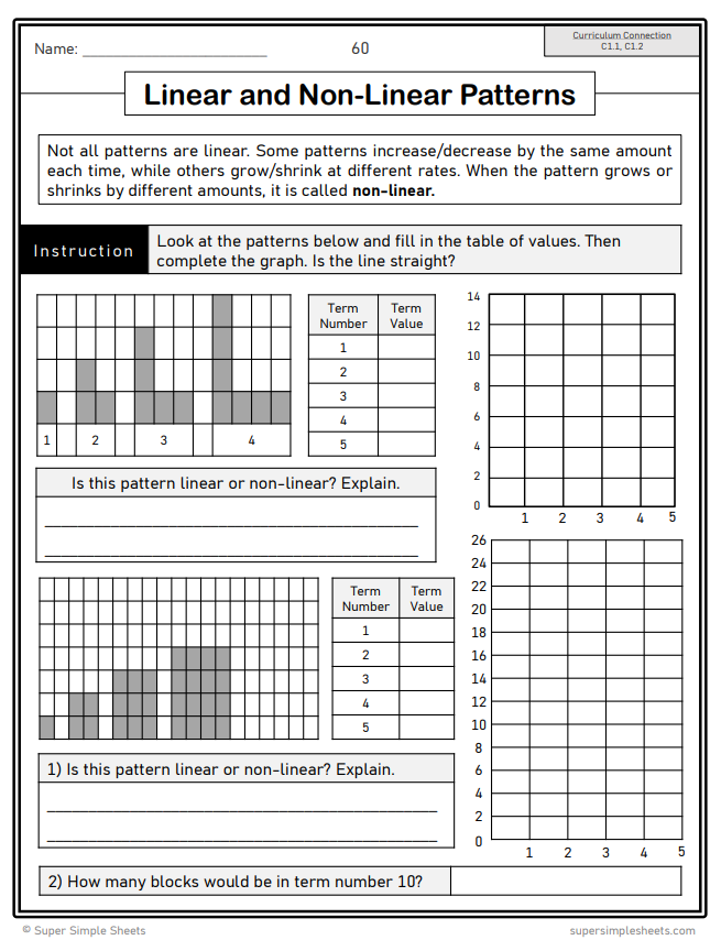 Grade 6 - Algebra - Patterns, Equations - Ontario Math - Lesson/Workbook Bundle