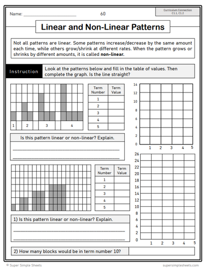 Grade 6 - Algebra - Patterns, Equations - Ontario Math - Lesson/Workbook Bundle