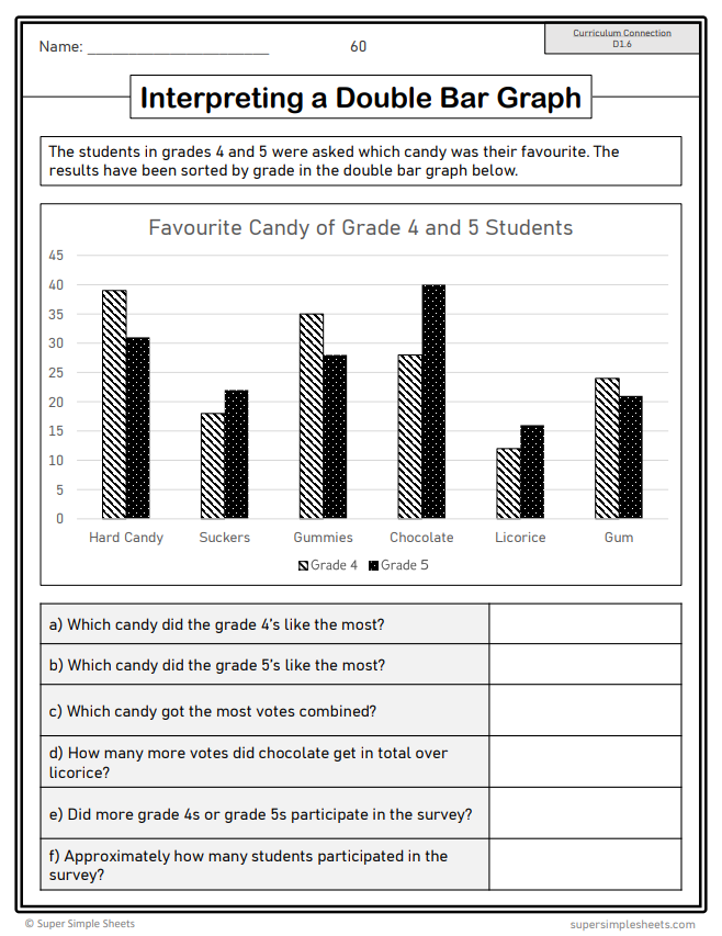 Grade 4 - Data Literacy and Probability - Ontario Math - Lesson/Workbook Bundle