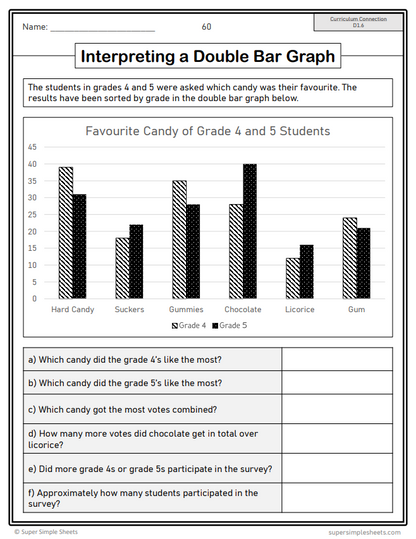 Grade 4 - Data Literacy and Probability - Ontario Math - Lesson/Workbook Bundle