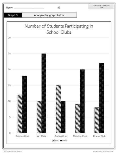 Grade 4 - Data Literacy and Probability - Ontario Math - Lesson/Workbook Bundle