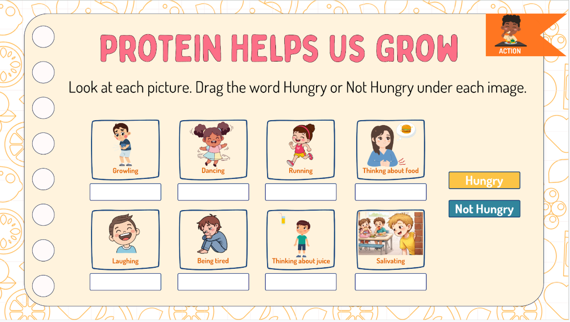 Grade 1 - Healthy Eating - Ontario Health - Lessons/Workbook Bundle