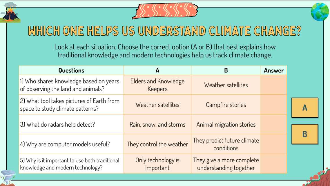 Grade 6 - Earth Systems - Alberta Science - Lesson/Workbook Bundle