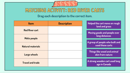 Grade 2 - Matter Unit - Alberta Science - Lesson/Workbook Bundle