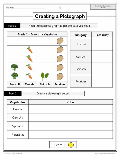 Grade 2 - Saskatchewan Math - Full Year Bundle