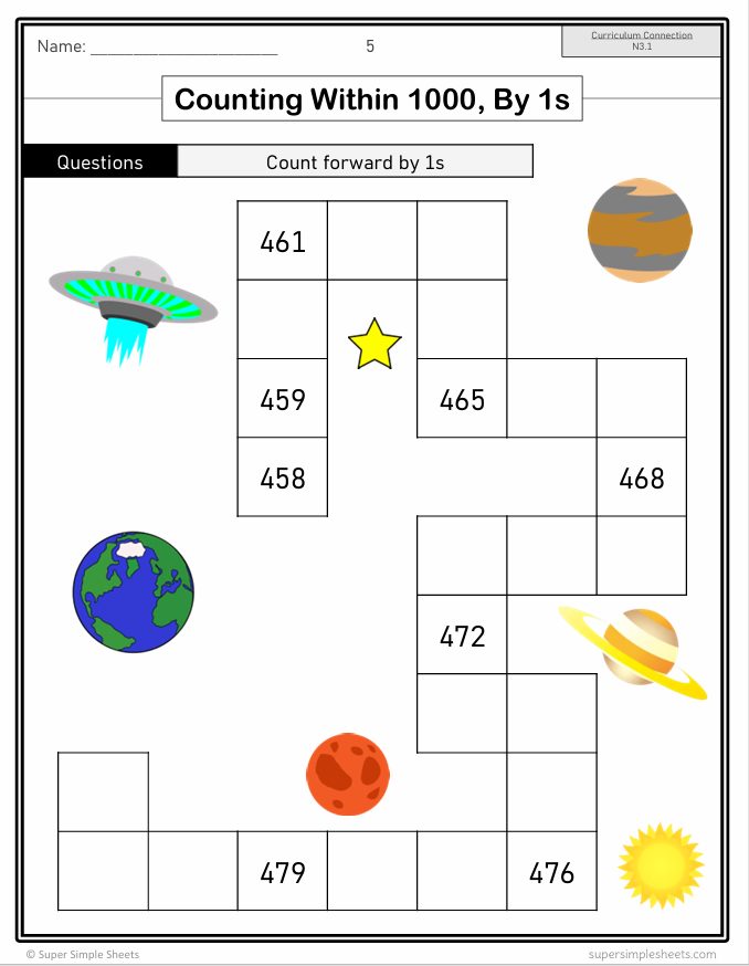 Saskatchewan – Super Simple Sheets